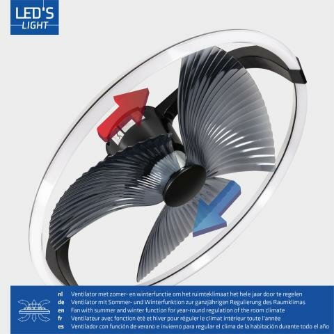 Deckenventilator XL mit LED | &Oslash;736 mm | 65W | Fernbedienung