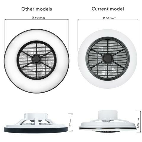 Plafondventilator met LED Verlichting | 33W LED | 51 cm | Afstandsbediening