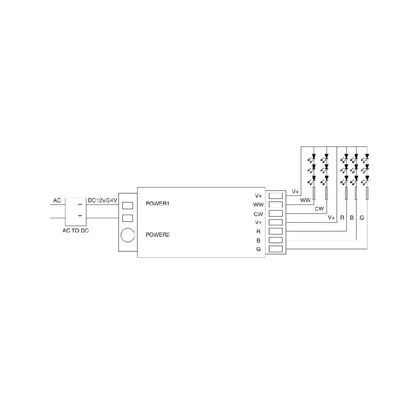 Ledstrip controller | RGB+CCT | Draadloze bediening | Mi-light