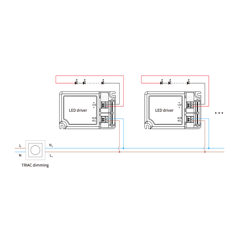 Led driver | Dimbaar | 26W | Geschikt voor Cupid panelen | Inclusief stekker
