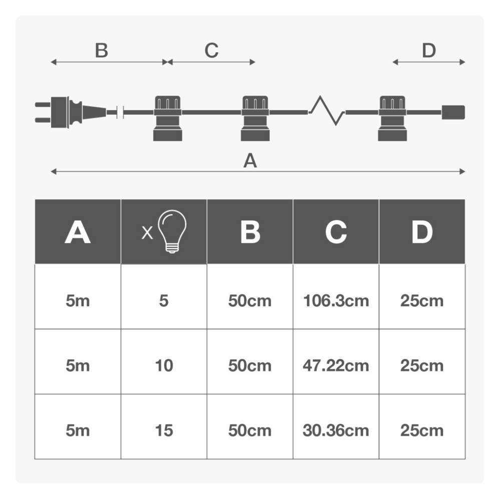 Festoon cable 5 meters | 10 sockets | With plug | Black