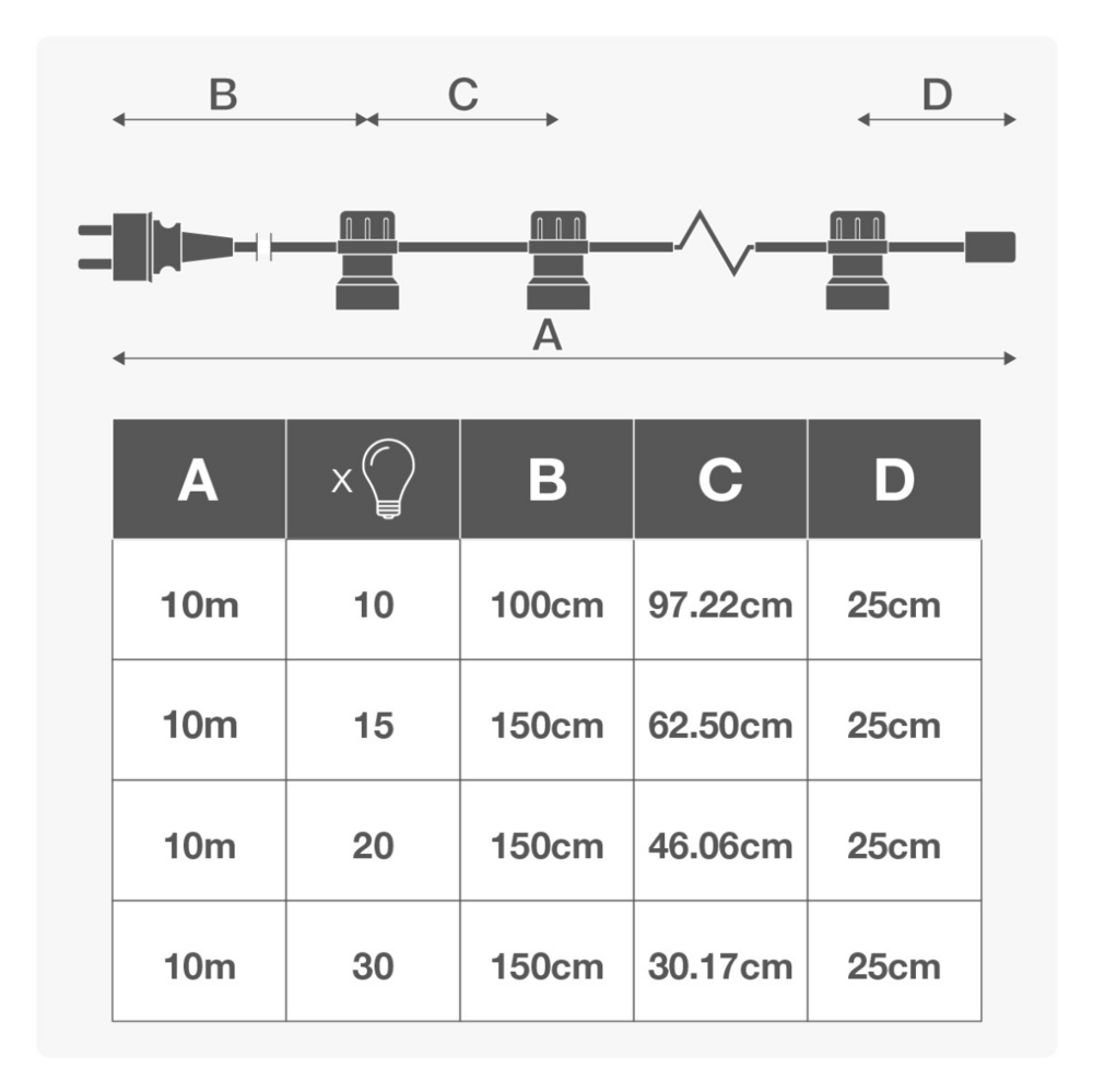 String Light Set 10 Meter | 10, 15, 20 or 30 Sockets