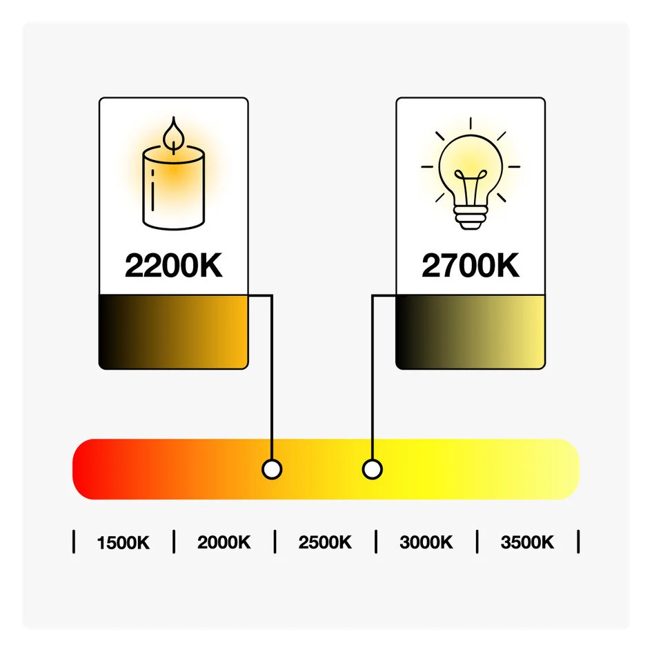 E27 LED Lampe | 2W | 2650K | LED im Sockel | &Oslash;45 | Geeignet f&uuml;r Festoonkabel