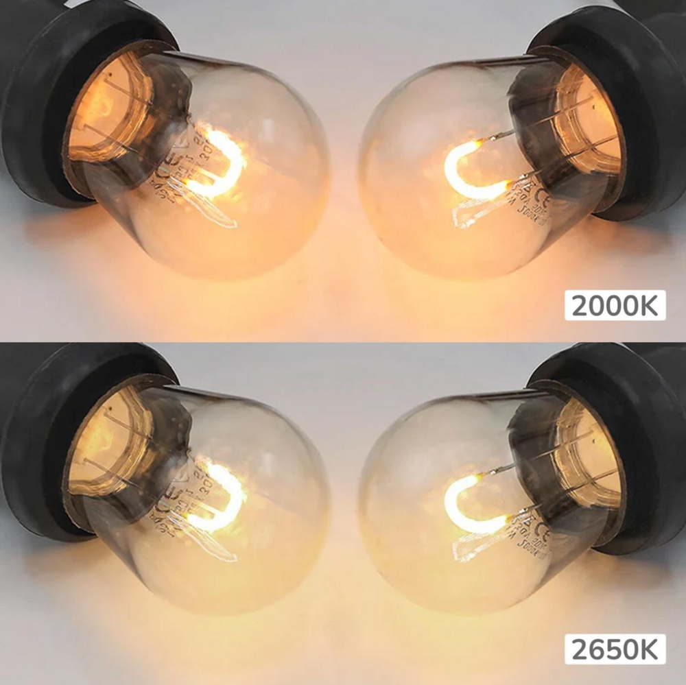 E27 Filamentlampe | 0,6W | 2650K | U-Bogen-Filament | Geeignet f&uuml;r Festoonkabel