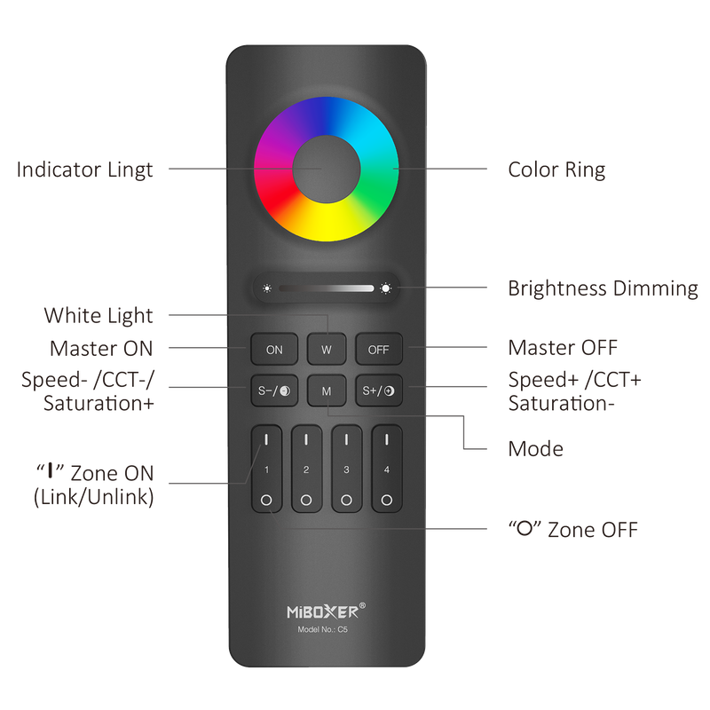Mi-Light afstandsbediening RGB + CCT | Draadloze Controle over Verlichting