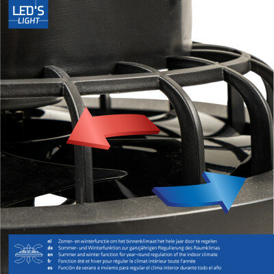Ceiling light with fan black 38cm | Dimmable LED | With remote control