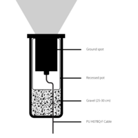 Ground Spot 170 mm Adjustable | 28W 3000K | Dimmable