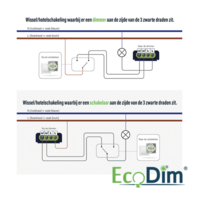 LED Dimmer Universal 0-300W &ndash; Phase Cut On and Off (RLC)