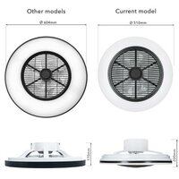 Plafondventilator met LED Verlichting | 33W LED | 51 cm | Afstandsbediening