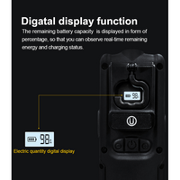 Oplaadbare LED zaklamp 566lm | 2.5W | IP44