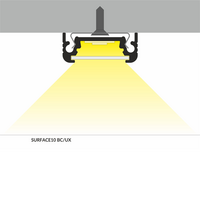 Ledstrip opbouwprofiel vlak tot 10mm | 2M | Zilver