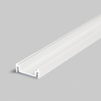 Ledstrip opbouwprofiel vlak tot 14mm | 2M | Wit