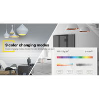 Afstandsbediening | RGB+CCT | 4-zones | 220V | Wandmontage | Mi-Light