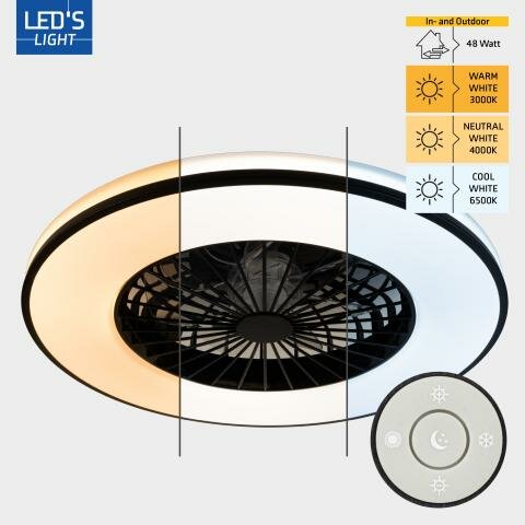 Plafondventilator met LED Verlichting | 51 cm | Afstandsbediening