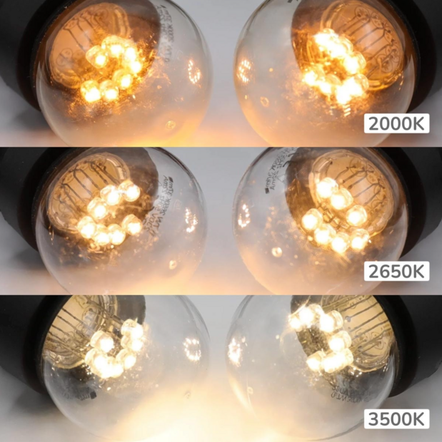 E27 LED Lampe | 0,7W | 2650K | LED auf kurzen St&auml;bchen | Geeignet f&uuml;r Festoonkabel