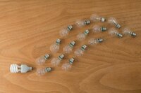 Ledlamp weggooien? Zo doe je het goed Ledlamp weggooien? Zo doe je het goed